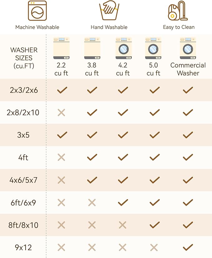 Area Rugs 3'x12' Washable Non-Slip, Floral Vintage Distress Print Pattern Medallion Carpet for Living Room Bedroom Dining Room, Black Colorful Floral Dark Tan