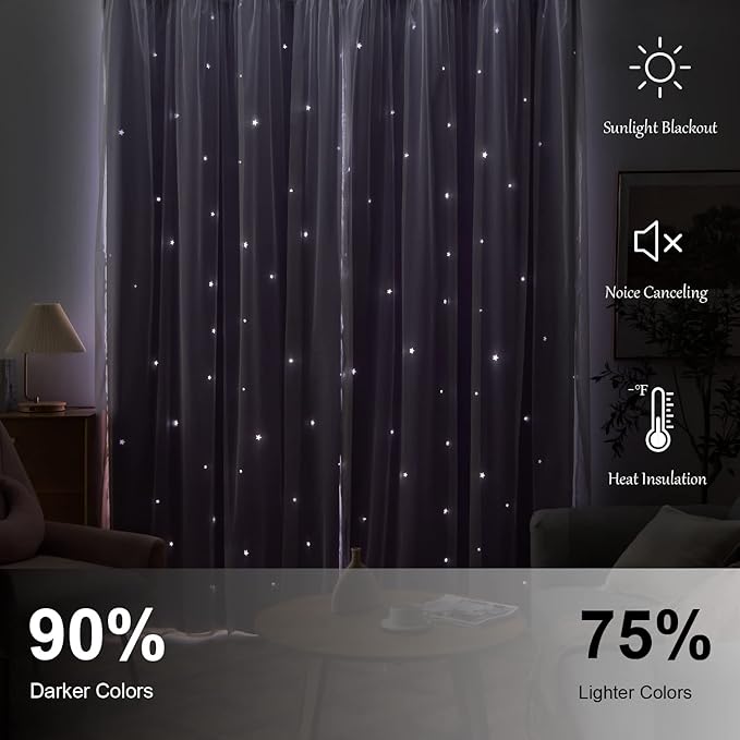 Stars Double Layer Blackout Curtains for Bedroom Kids - Cute Purple Curtains, 2 Panels Set, 52 X 72 Inches
