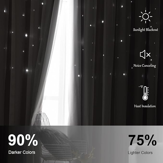 Stars Curtains Double Layer Blackout Bedroom Kids Cute Curtains, 63 Inches Long 2 Panels Set, Green 52 X Inches, × in