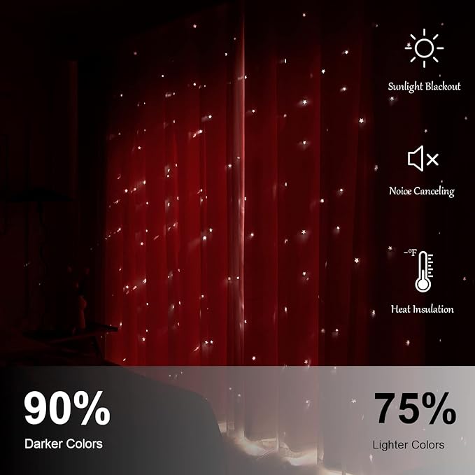 Star Double Layer Blackout Curtains for Bedroom & Kids, Cute, 84 Inch Long 2 Panel Set, Pink, 42 x 84 Inch