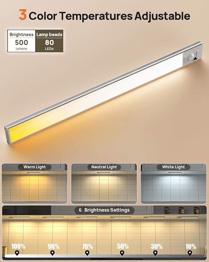 Under Cabinet Lights, 80 LED Motion Sensor Light Indoor,4000mAh USB Rechargeable Closet Light with Remote Control,3 Color Temps Wireless Under Counter Lights for Bedroom,Kitchen,Stairs,4 Pack
