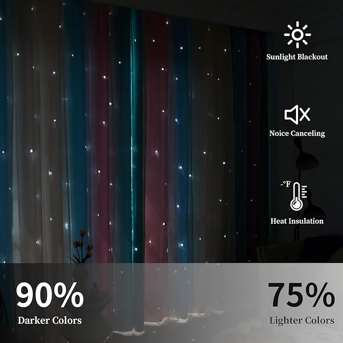 Star Blackout Curtains for Bedroom - Cute Kids Rainbow Curtains, 84 Inch Long 2 Panels, Beige & Blue & Pink, 42 x 84 Inch