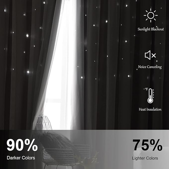 Star Double Layer Blackout Curtains for Bedroom & Kids, Cute, 108 Inches Long, 2 Panels Set, Grey, 42 X 108 Inches