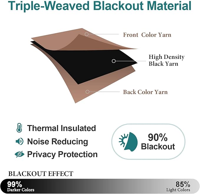 ChrisDowa Grommet Room Darkening Curtains for Bedroom and Living Room - 2 Panels Set Thermal Insulated Blackout Curtains (Cappuccino, 38W x 54L)