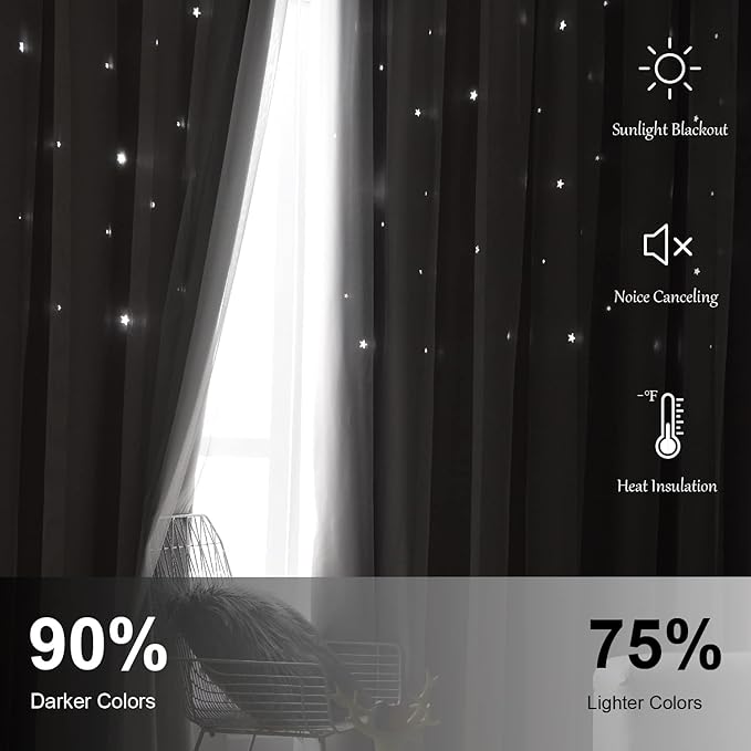 Star Blackout Curtains for Bedroom & Kids Room, Double Layer, 96 Inches Long, Grey