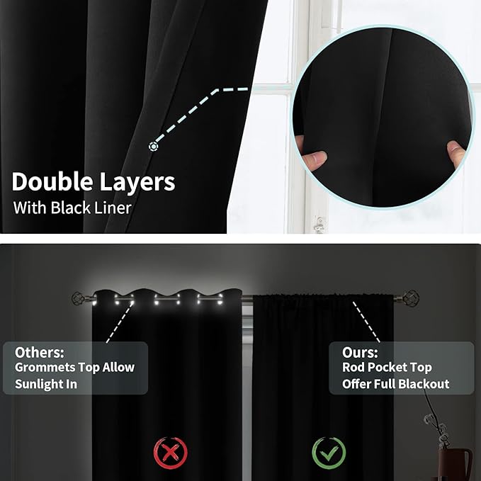 BGment Blackout Curtains for Living Room 63 Inch Length, 2 Panels Set Full Room Darkening Window Curtains, Thermal Insulated Noise Reduce Curtains with Rod Pocket, 38 Inch Wide, Black