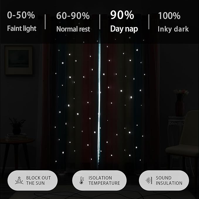 XiDi Dream Star Blackout Curtains for Kids Rooms Girl Princess Curtain for Daughter Bedroom Window (Pink Blue, W52 X L72)