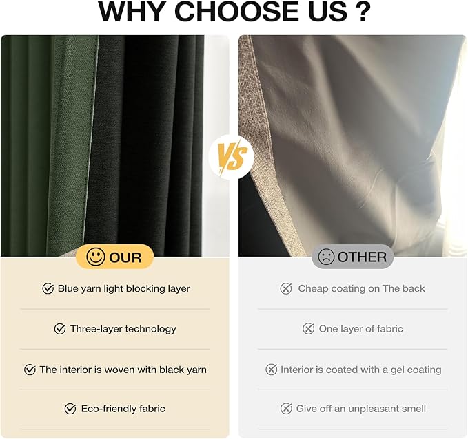 100% Blackout Curtains for Bedroom 90 inch Length 2 Panels Set, Farmhouse Linen-Look Textured Full Light Blocking Room Darkening Thermal Insulated Drapes for Living Room (W52xL90, Olive)