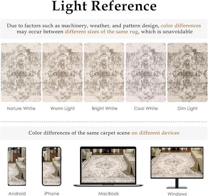 Area Rug 2x3 Beige Washable Entryway Vintage Medallion Carpet Non Slip Low Pile Soft Doormat Distressed Retro Indoor Small Rug for Kitchen Bedroom Laundry Bathroom