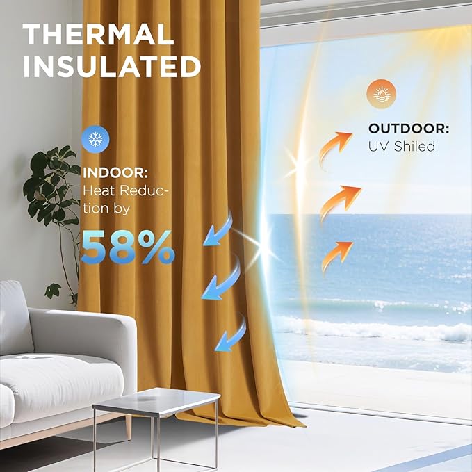Joydeco Customized Curtains, 100% Blackout Curtains for Bedroom and Living Room, Heavy Duty Luxury Thermal Insulated Mustard Yellow Velvet Curtains Rod Pocket & Back Tab 1 Panel, Custom Size