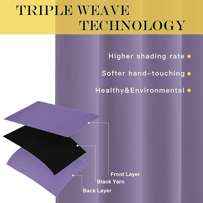NICETOWN Blackout Curtains 54 Inches Long, Thermal Insulated Room Darkening Curtains for Bedroom, Window Treatment Drapes for Living Room Nursery (W66 x L54 Inch, Lilac Purple, 1 Panel)