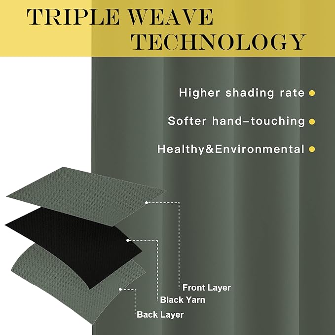 NICETOWN Blackout Curtain Window Treatment Thermal Curtain Solid Grommet Room Darkening Drape for Bedroom/Living Room, Dark Mallard, 1 Panel, W46 x L80