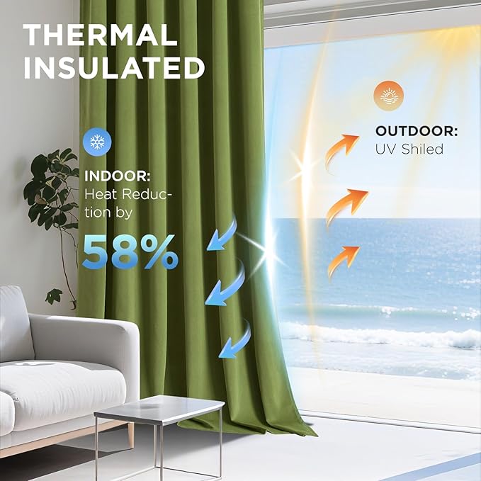 Joydeco Moss Green 100% Blackout Curtains 84 Inch 2 Panels, Luxury Thermal Green Velvet Curtains for Bedroom Living Room, Soundproof Blackout Window Drapes, Grommet Top (52W x 84L)