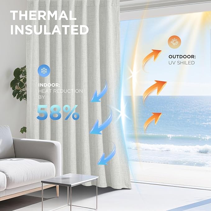 Joydeco Blackout Curtains for Bedroom - 100% Light Blocking 2 Panels Set White Drapes 42" W x 84" L, Thermal Insulated Room Darkening Curtains, Linen Textured for Living Room, Rod Pocket & Back Tabs