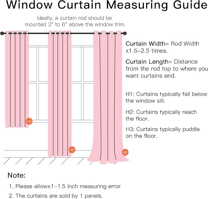 XiDi Pink Curtains for Bedroom, Girls Room Blackout Curtains, Kids Room Darkening Curtains, Light Pink Decor, 1 Panel Light Pink/34/72/1