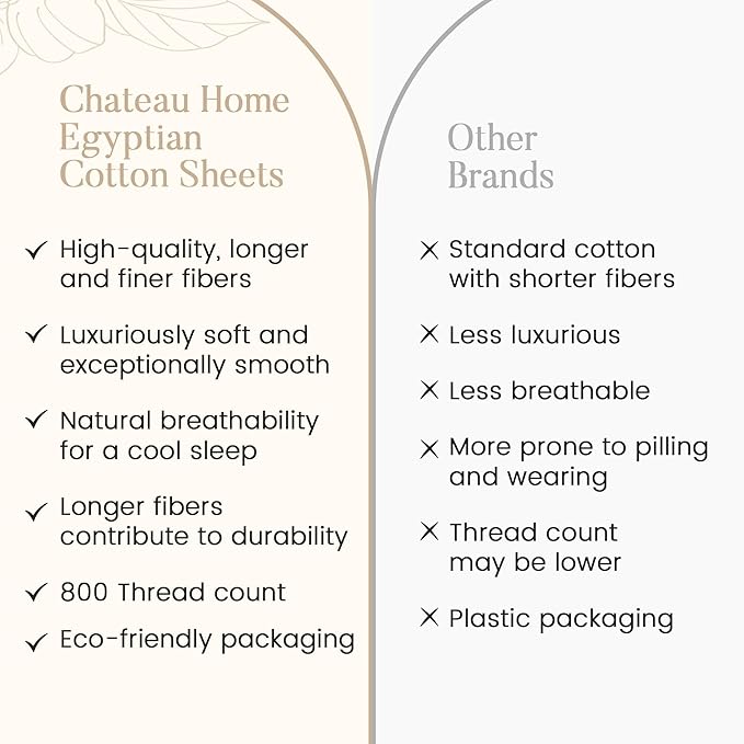 100% Cotton Sheets For King Size Bed, 800 Thread Count Breathable Bed Sheets, Soft & Comfy Naturally Cool Fully Elassticated Sheet & Pillowcase Sets, Machine Washable No Pill Fade Resistant- Semolina