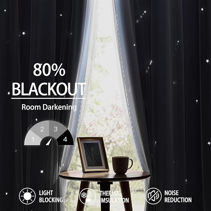 XiDi Blue Curtains for Bedroom, Girls Room Blackout Curtains, Kids Room Darkening Curtains, Light Blue Decor, 1 Panel Light Blue/52/63/1