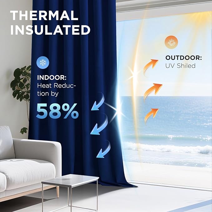 Joydeco Royal Blue 100% Blackout Curtains 90 Inch 2 Panels, Luxury Thermal Royal Blue Velvet Curtains for Bedroom Living Room, Soundproof Blackout Window Drapes, Rod Pocket & Back Tab (52W x 90L)