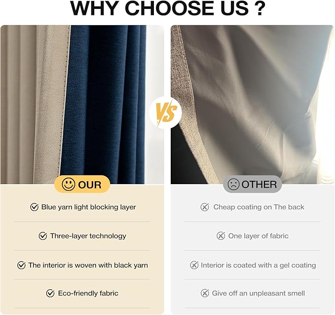 Blackout Curtains 96 inch Length 2 Panels for Living Room, Linen-Look Textured Room Darkening Thermal Insulated Noise Reduction Farmhouse Drapes for Bedroom (W52xL96, Natural)