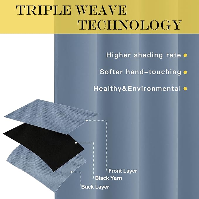 NICETOWN Room Darkening Curtain for Living Room - Energy Saving Thermal Insulated Grommet Room Darkening Curtain/Drape for Bedroom (1 Panel, 46 by 72, Stone Blue)