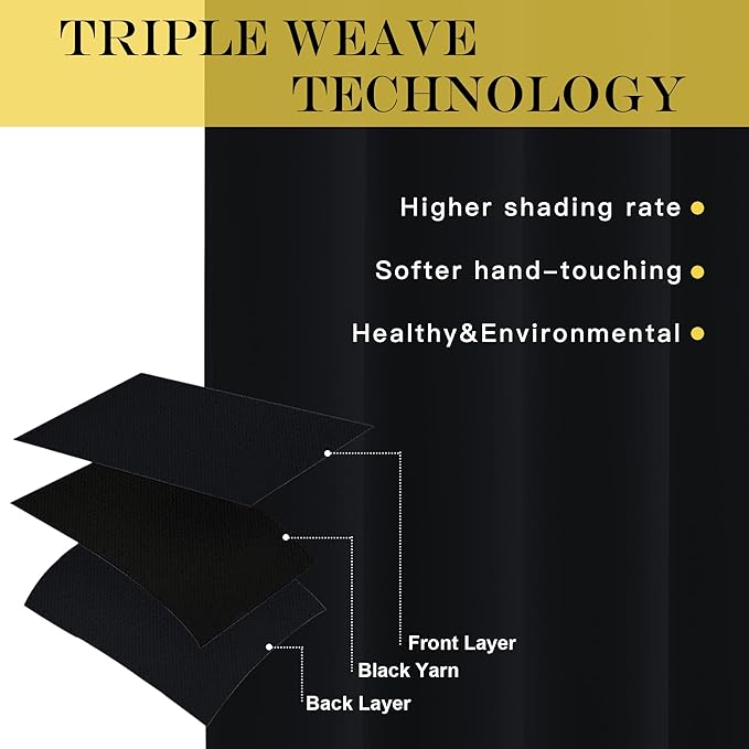 NICETOWN Blackout Black Curtain & Drape 90 inches Long - Grommet Thermal Insulated Blackout Drape Light Blinds Room Darkening Window Treatment for Bedroom (1 Panel, W52 x L90, Black)