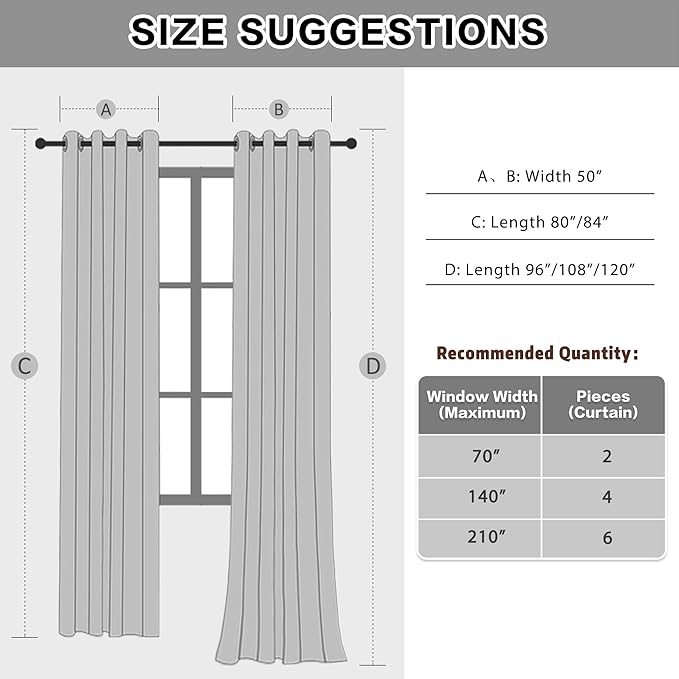 3 Thick Layers Heavy Curtains Thermal Insulated Soundproof Curtains for Bedroom-Grommet 100% Blackout Curtains 1 Panel Navy Blue 50x120 Inch