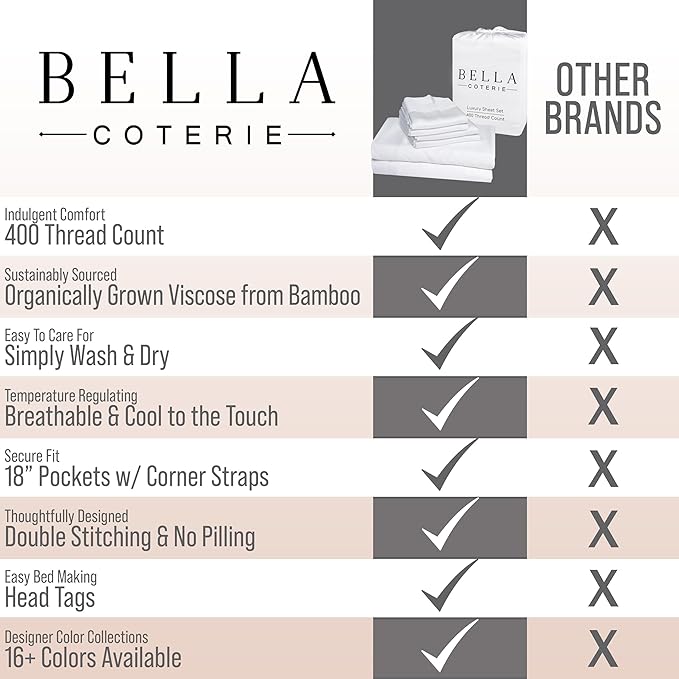 Bella Coterie 7 Piece Luxury Bamboo Viscose Split King Size Sheet Set | 2 Fitted Sheets for Adjustable Beds | 100% Organically Grown | Cooling for Hot Sleepers | 4 Pillowcases [White]