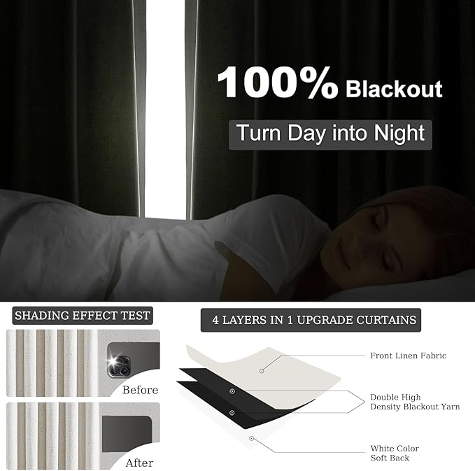 Topfinel 63 Inch Length Blackout Linen Curtains, Pinch Pleat Back Tab Pleated Farmhouse Short Room Darkening Uv Blocking Cute Curtains for Small Window Bedroom Nursery with Clips, Ivory Off White