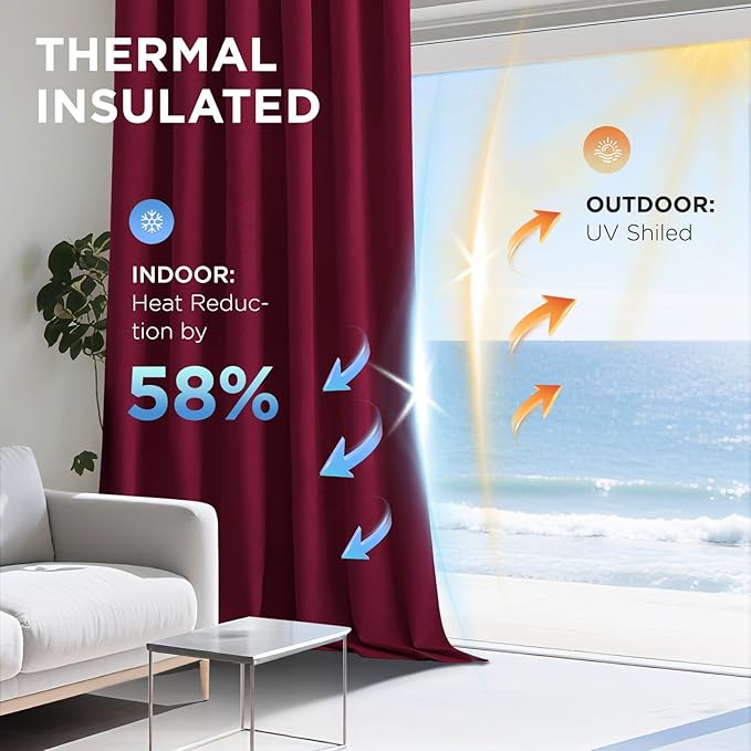 Joydeco Red 100% Blackout Curtains 102 Inch 2 Panels, Luxury Thermal Red Velvet Curtains for Bedroom Living Room, Soundproof Blackout Window Drapes, Rod Pocket & Back Tab (52W x 102L)