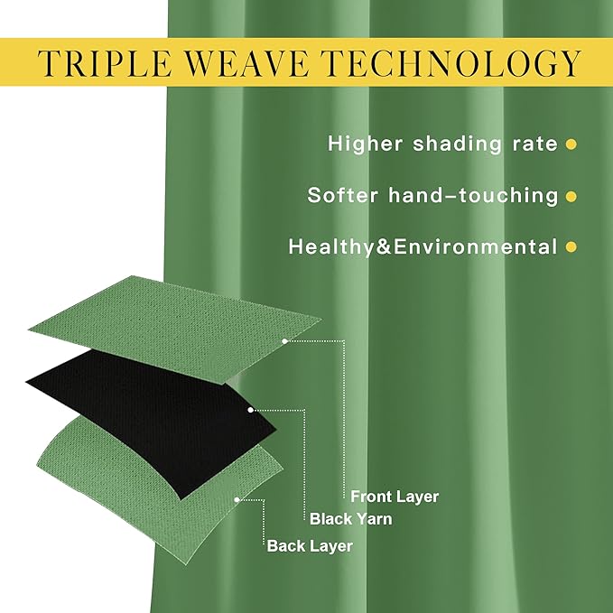 NICETOWN Room Divider 84 inch Curtain for Sliding Glass Door, Grommet Thermal Insulated Sound Reducing Window Treatment Draperies for Bedroom/Living Room, W100 x L84, 1 Panel, Froest Green