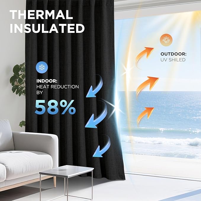 Joydeco Blackout Curtains for Bedroom - 100% Light Blocking 2 Panels Set Black Drapes 66" W x 84" L, Thermal Insulated Room Darkening Curtains, Linen Textured for Living Room, Rod Pocket & Back Tabs