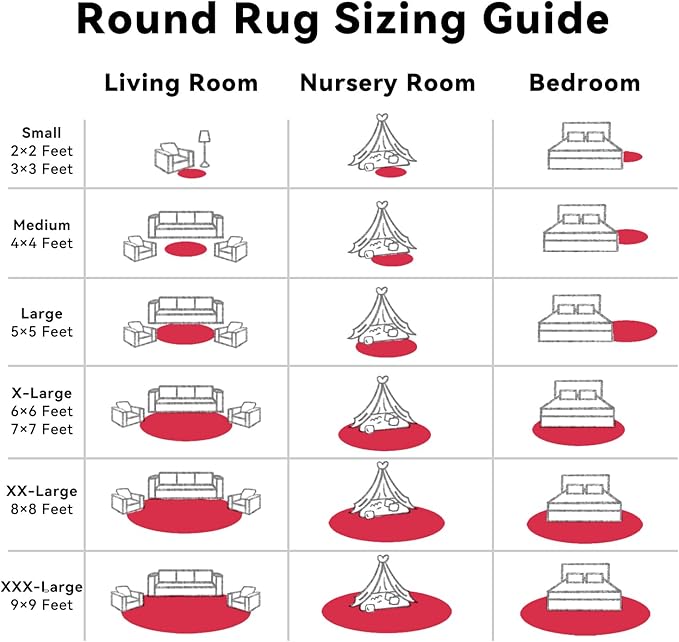 OLANLY Red Round Rugs for Bedroom - Machine Washable, 6 ft Circle Area Rugs for Living Room, Soft and Fluffy Shaggy Carpet for Teen Girls and Boys, Nursery Rooms, Dorms, Home Decor Aesthetic