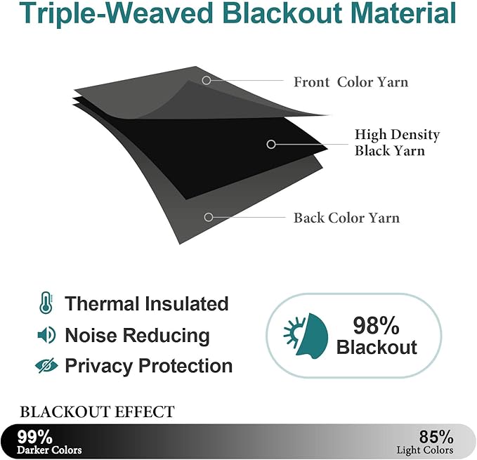 ChrisDowa Blackout Curtains 70 inches Wide for Bedroom - 2 Panels Set Extra Wide Grommet Thermal Insulated Room Darkening Curtains for Living Room (Dark Grey, 70 x 84 Inch)