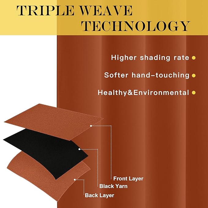 NICETOWN Blackout Burnt Orange Curtain for Girls Bedroom - Solid Grommet Sound & Light Reducing Room Darkening Window Treatment Thermal Drape for Cafe/Kids Room (1 Panel, W52 x L45)