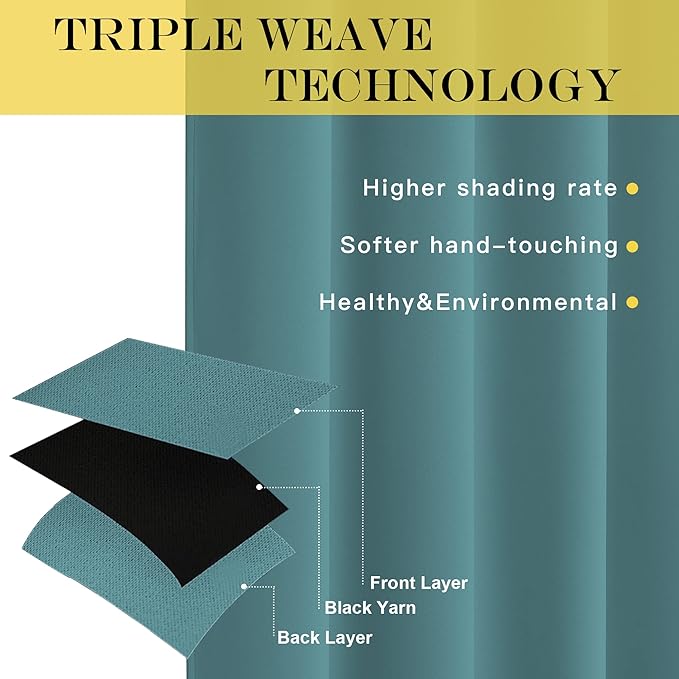 NICETOWN Blackout Drapery Curtain Panel 90 inches Long - Window Treatment Thermal Insulated Grommet Blackout Curtain/Drape for Bedroom Living Room (Sea Teal, 1 Panel, 46 by 90 inches)