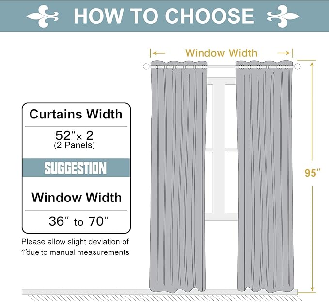 ChrisDowa Grommet Blackout Curtains for Bedroom and Living Room - 2 Panels Set Thermal Insulated Room Darkening Curtains (Black, 52W x 95L)