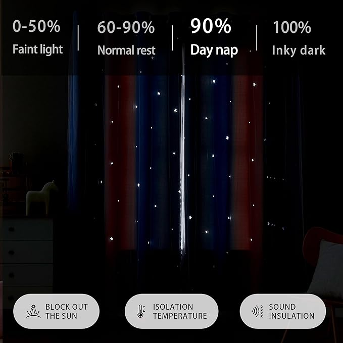 XiDi Dream Star Blackout Curtains for Kids Rooms Girl Princess Curtain for Daughter Bedroom Window (Pink Purple, W52 X L96)