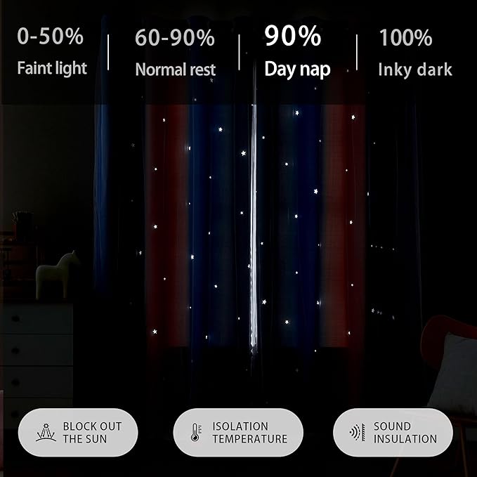 XiDi Dream Star Blackout Curtains for Kids Rooms Girl Princess Curtain for Daughter Bedroom Window (Pink Purple, W34 X L72)