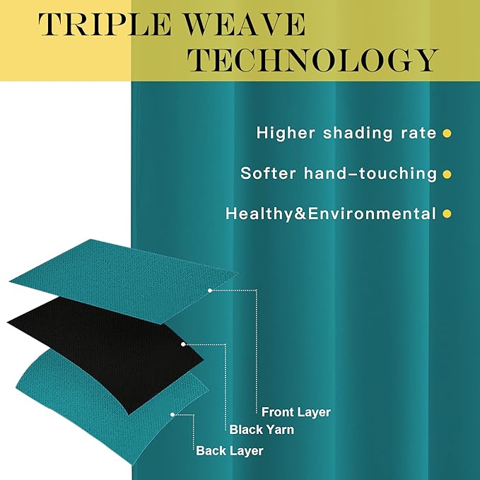 NICETOWN Peacock Teal Blackout Curtain for Living Room, Grommet Thermal Insulated Window Treatments Room Darkening Drape Sound Reducing for Bedroom, W52 x L95, 1 Panel