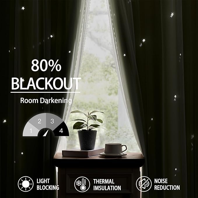 XiDi Green Curtains for Bedroom, Girls Room Blackout Curtains, Kids Room Darkening Curtains, Light Green Decor, 1 Panel Sage Green/52/84/1