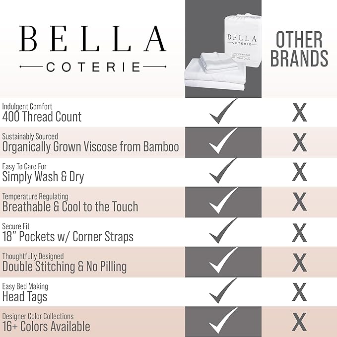 Bella Coterie Luxury Bamboo Viscose Queen Size Sheet Set | 100% Organically Grown | Ultra Soft | Cooling for Hot Sleepers | 18" Deep Pocket [Marigold]