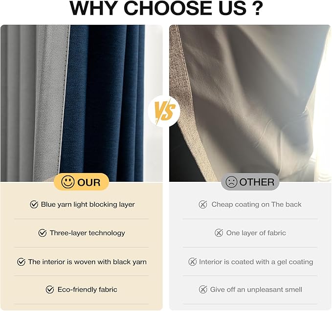 100% Blackout Curtains 72 inch Length 2 Panels Set for Dining Room Master Room, Thick Soft Linen-Look Textured Full Light Blocking Room Darkening Thermal Insulated Drapes (W52xL72, Grey)