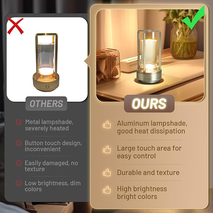 Crystal Table Lantern Light,Battery Operated Rechargeable Cordless Crystal Table Lamp with 3-Color,Portable Outdoor Small LED Desk Lamp for Indoor/Outdoor Patio Camping Bar Restaurant(Silver)