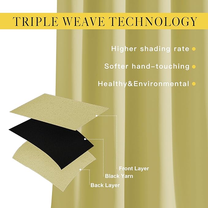 NICETOWN Room Darkening Curtains for Girls Room - Thermal Insulated Solid Grommet Room Darkening Panels/Drapes for Girl's Bedroom (Paler Yellow, 1 Pair, 52 by 54-Inch)