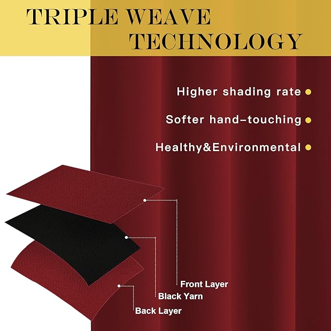 NICETOWN Burgundy Curtains for Living Room - (Burgundy Red) Home Decor Energy Smart Thermal Insulated Window Treatment Drape/Drapery for Patio Door, 52x84 Inch,1 Piece