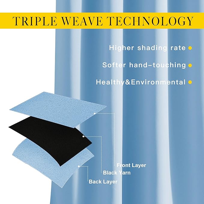 NICETOWN Blue Room Darkening Curtains for Living Room, Grommet Thermal Curtains Light & Sound Reducing Window Treatments for Bedroom/Home Family, W46 x L102