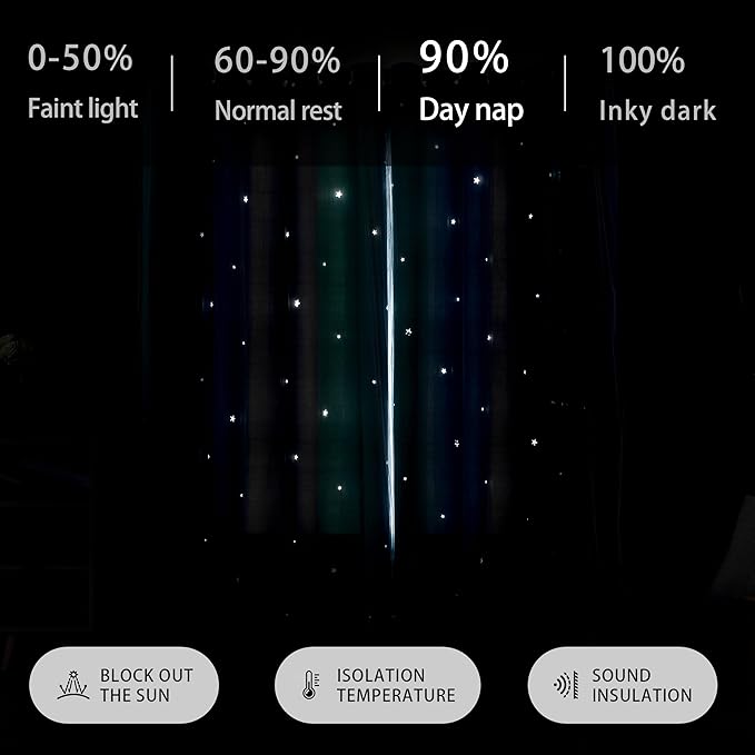 XiDi Blue Blackout Curtains for Boy Rooms Green Curtains for Bedroom Grey Window W34 X L63