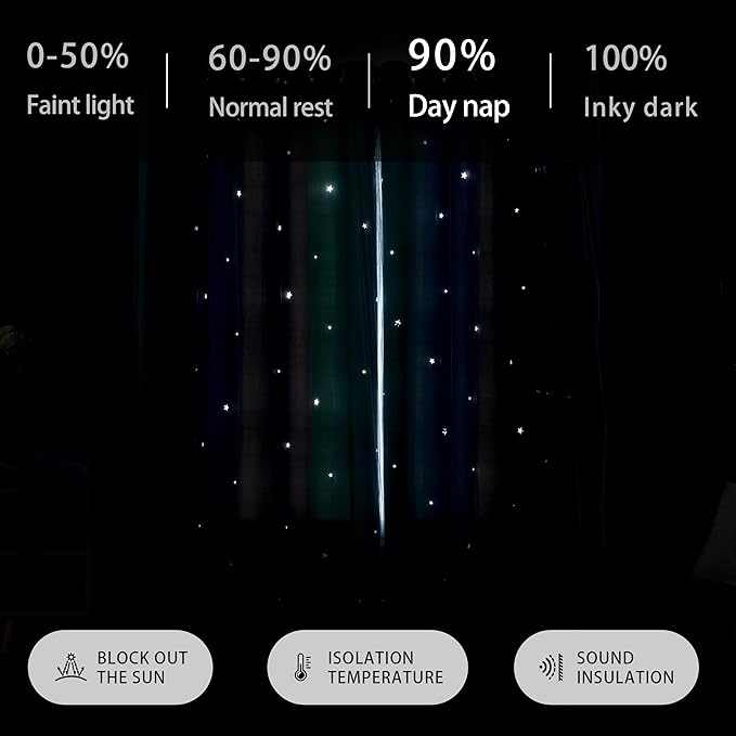 XiDi Dream Star Blackout Curtains for Kids Rooms Boys Green Curtain for Bedroom Window Blue Grey, W52 X L63
