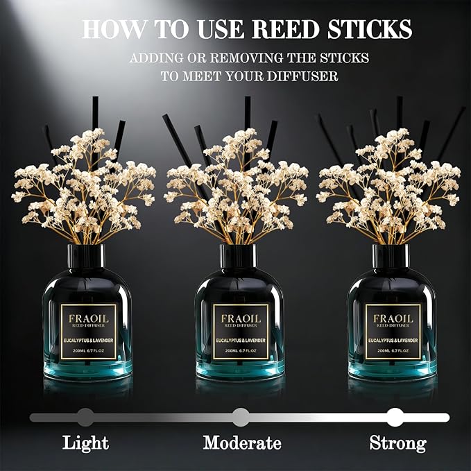 Clean Linen Reed Diffuser, Reed Diffuser Set 6.7 fl oz (200 ml) with 6 Reed Sticks, Home Fragrance Reed Diffuser for Bathroom Shelf House Bedroom Office Decor