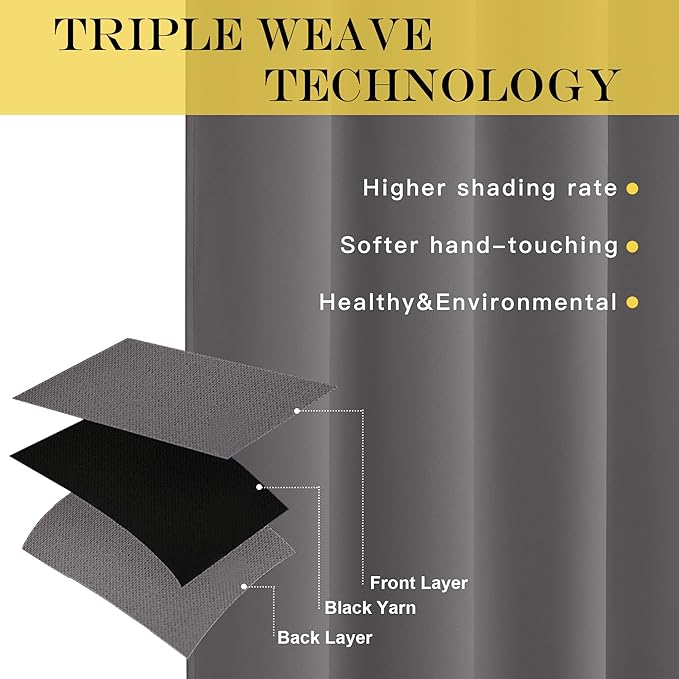 NICETOWN Blackout Blind for Living Room - (Grey Color) Window Drape Energy Efficient Curtain Panel Home Decoration, W52 x L95 Inch, 8 Grommets/Rings Top, Single Piece